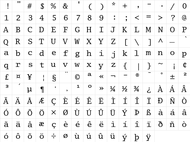 Lucida Typewriter Regular  glyph index