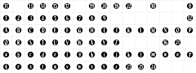 Surkle Regular  glyph index
