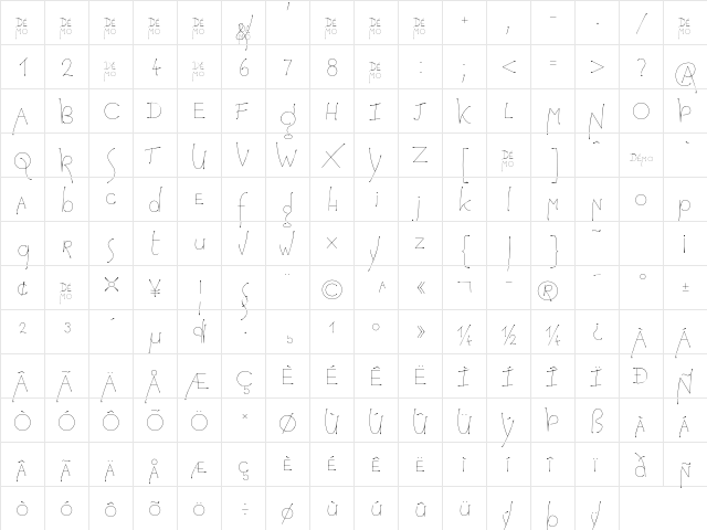 HopefulGrasshopper Demo  glyph index