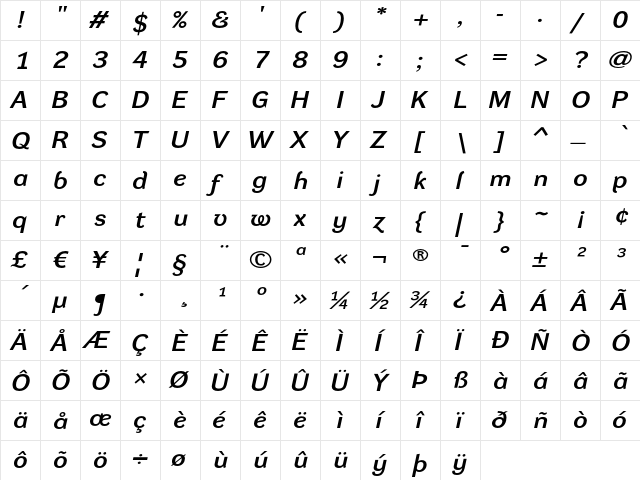 DynaGrotesk DXE Italic  glyph index