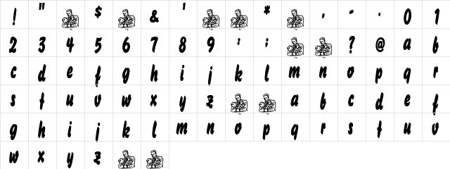 SweetPotato Regular  glyph index