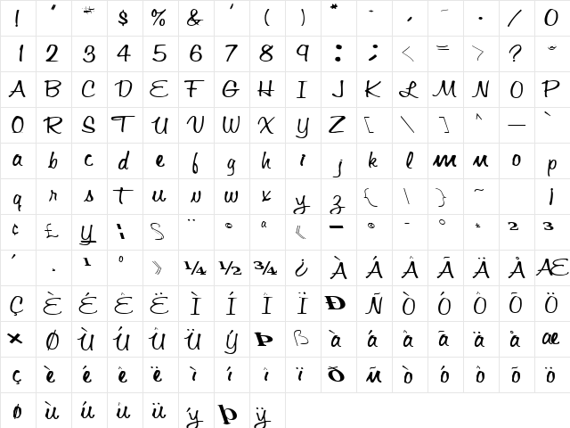 Law Regular  glyph index