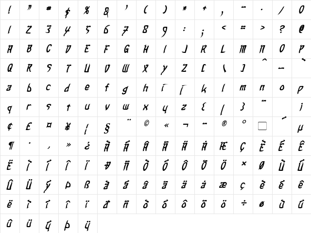 Taibaijan Bold Italic  glyph index