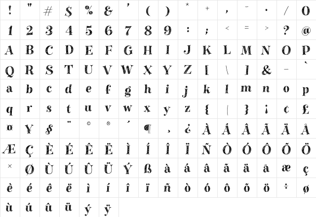 Gavabon Regular  glyph index