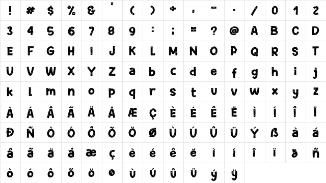 Potato Chips Regular  glyph index