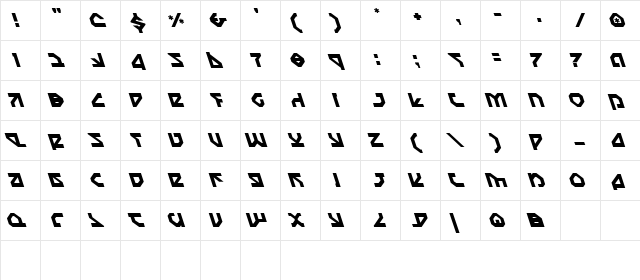 Nostromo Leftalic Leftalic  glyph index