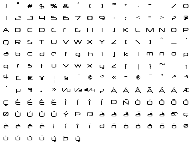 Neuropol Regular  glyph index