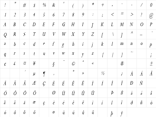 Sweet Emotion 5 Italic  glyph index