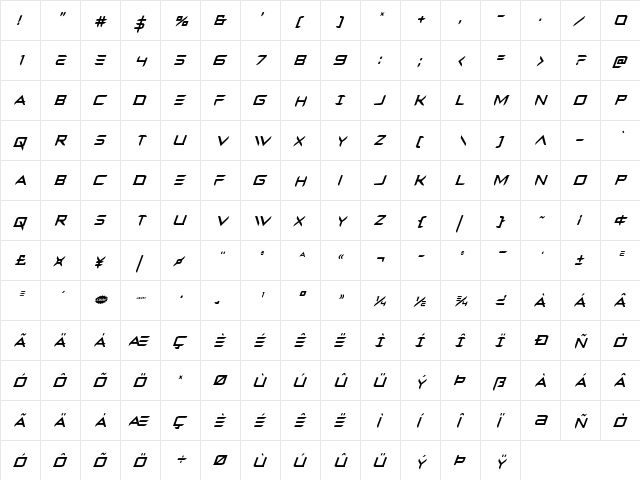 Ferret Face Condensed Italic Condensed Italic  glyph index