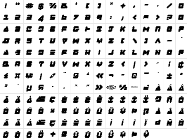 Zealot College Italic Italic  glyph index