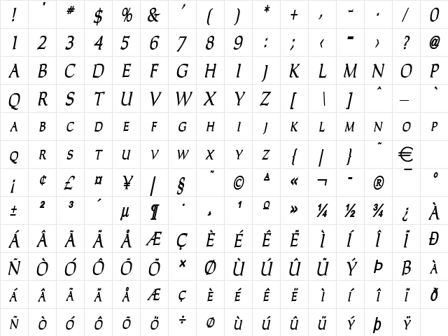 CarlaThin BoldItalic  glyph index