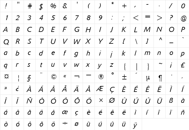 Delta BQ Italic  glyph index