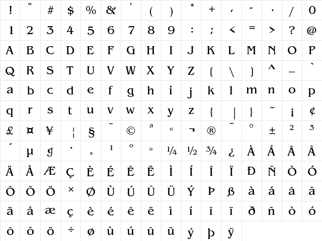 ITC Benguiat Book  glyph index