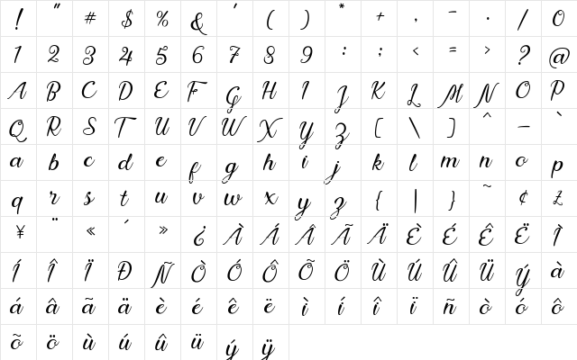 Nadhine Script Regullar  glyph index