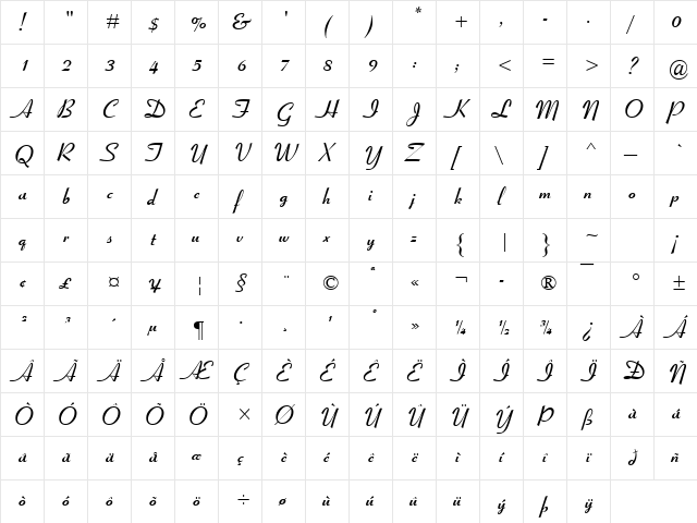 Coronet MT Bold Regular  glyph index