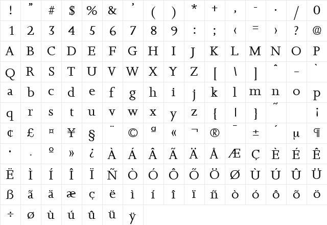Jessica-Serial Regular  glyph index