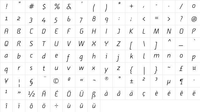 AlegaGreek-LightItalic Regular  glyph index