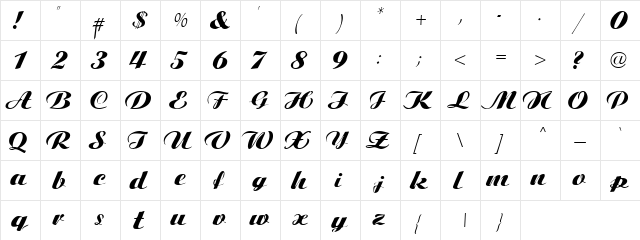 Tiffany's Regular  glyph index