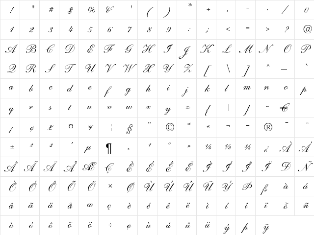 Sherrif Script DB Regular  glyph index