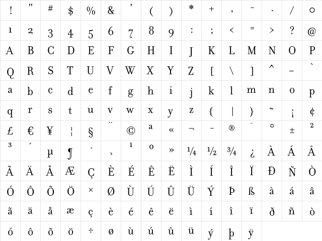 Filosofia OT Regular  glyph index