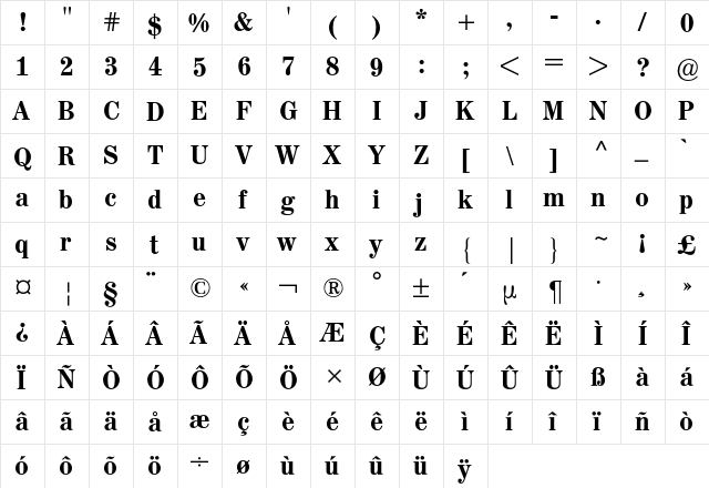 Augustea BQ Regular  glyph index