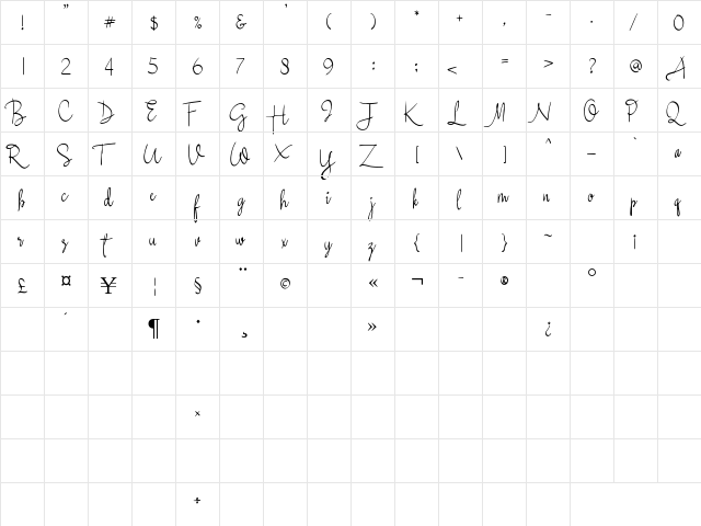 South-Wark's Regular  glyph index