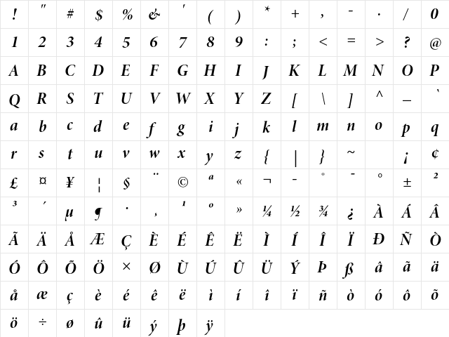 Minion Pro Bold Italic Display  glyph index