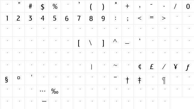 LesmoreBookCondensedTab Regular  glyph index