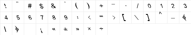 Boutros Ads Pro Medium Italic  glyph index