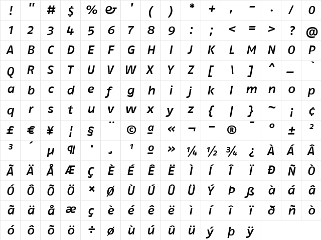 FagoExLf ItalicMedium  glyph index