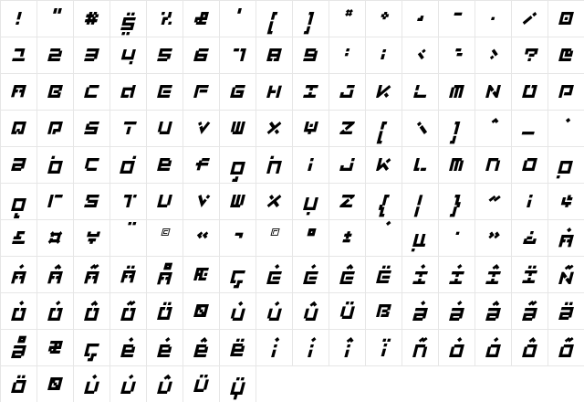 LuggageBroken HeavyObl  glyph index