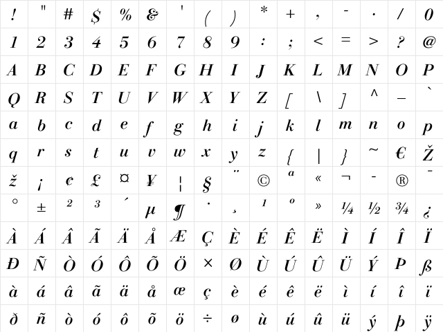 LTGianotten Medium Italic  glyph index