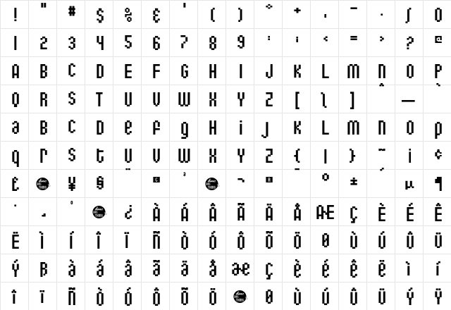 BiTthing Regular  glyph index