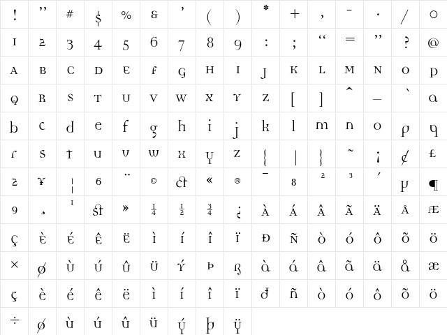 DemocraticaRegular Regular  glyph index