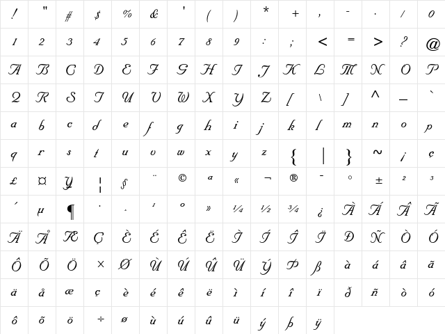 Floridian Script AT Regular  glyph index