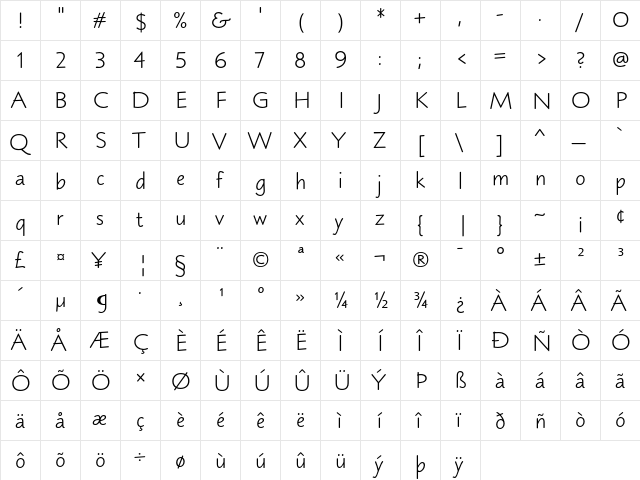Blueprint MT Regular  glyph index