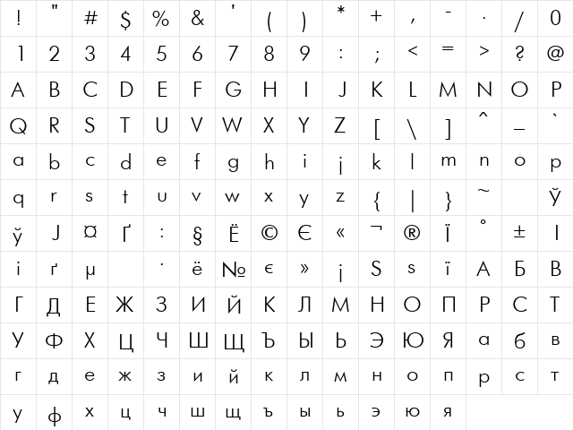 Futuris Cyrillic  glyph index