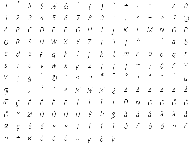 Facit Extralight Italic  glyph index