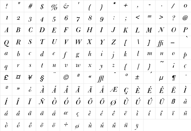 Bulmer Swash  glyph index