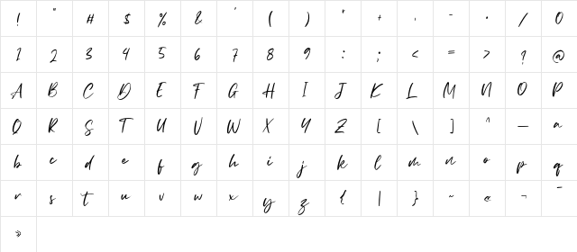 Southern Regular  glyph index