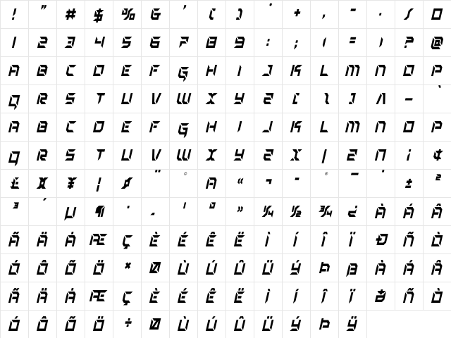 Zero Prime Condensed Italic Condensed Italic  glyph index