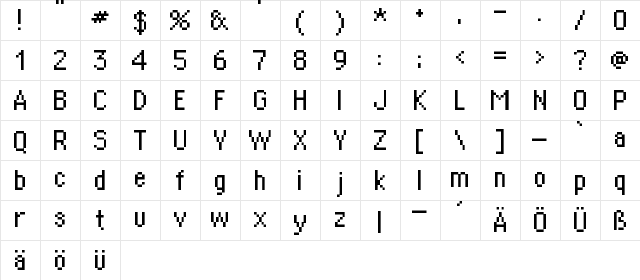 Supertext 02 Regular  glyph index