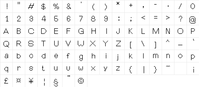 MHTIROGLA Medium  glyph index