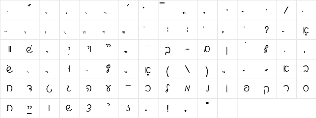 ExodusScriptSSK Regular  glyph index