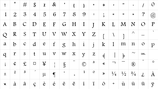 M Unicode Sara Regular  glyph index