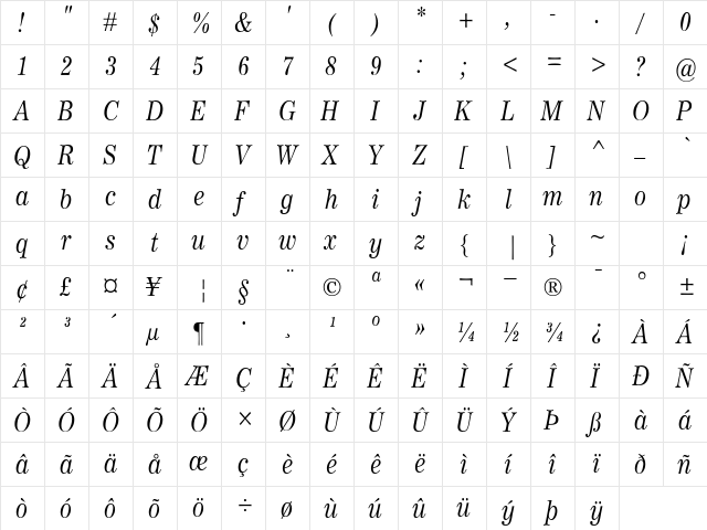 WorldwideHeadline Italic  glyph index
