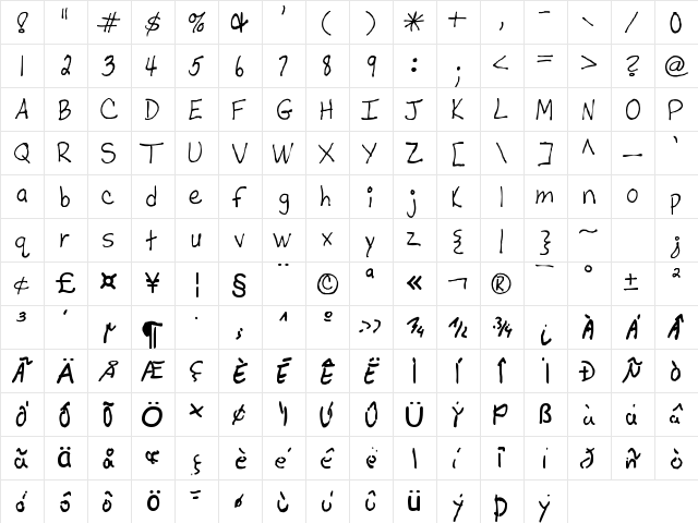 QECaroleHall Regula  glyph index