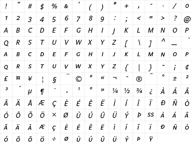 Legato SC Regular Italic  glyph index