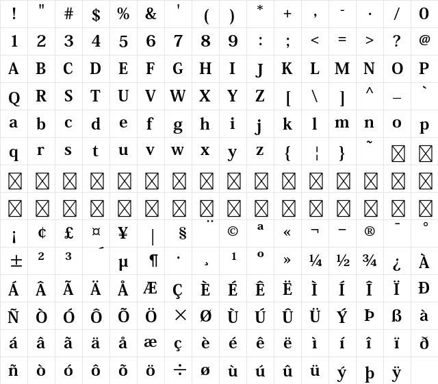 Heisei Mincho Std W9  glyph index
