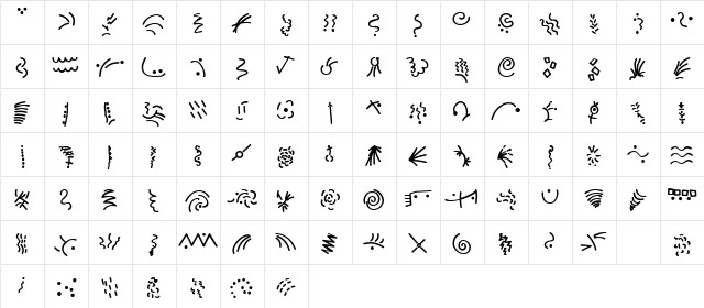 MiniPics ConfettiMedium  glyph index